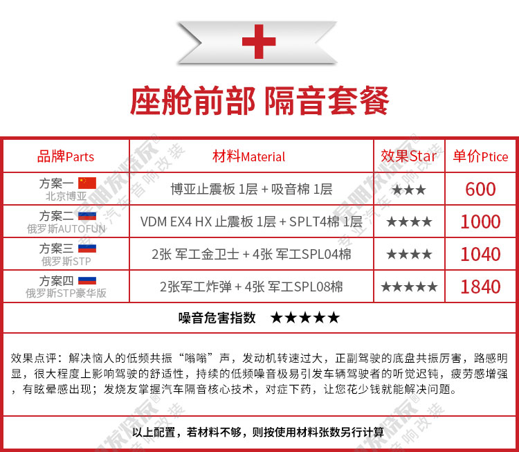 BYD܇(ch)ϵQ
