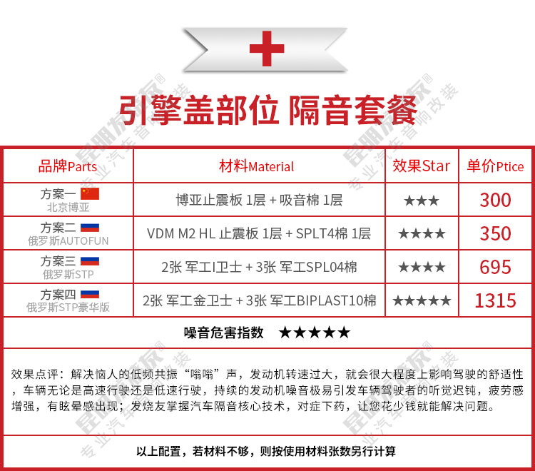 BYD܇(ch)ϵQ