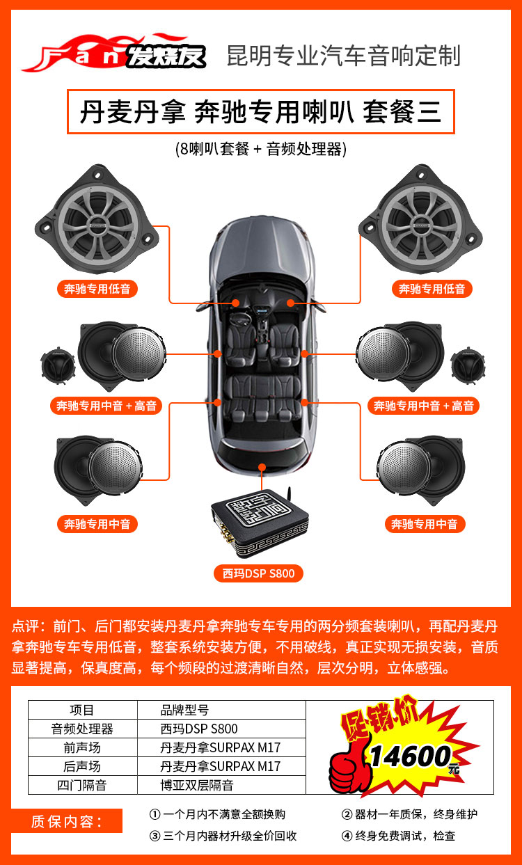 Y(zhun)܇(ch)푸b
